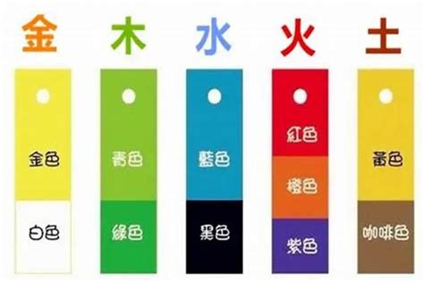 灰色属什么|灰色是属于五行属什么颜色